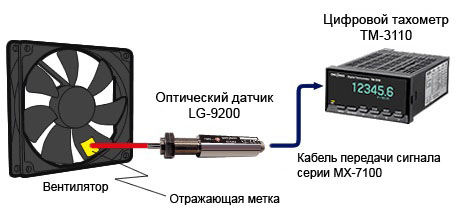 lg9200_apli_2e.jpg lg9200_apli_2e.jpg