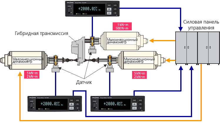 TQ-5300-7.png TQ-5300-7.png