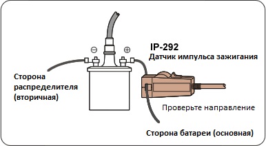ip292install.jpg ip292install.jpg
