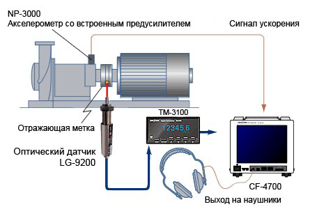 lg9200_apli_3e.jpg lg9200_apli_3e.jpg