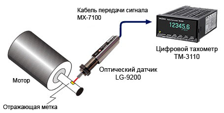 lg9200_apli_4e.jpg lg9200_apli_4e.jpg