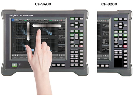Спектроанализатор CF-9200