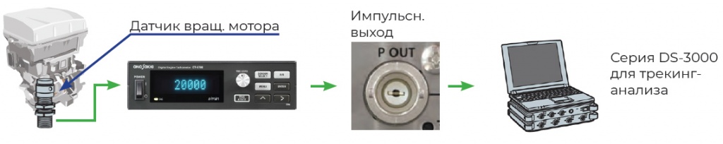 ct-6700_tracking_analize.jpg
