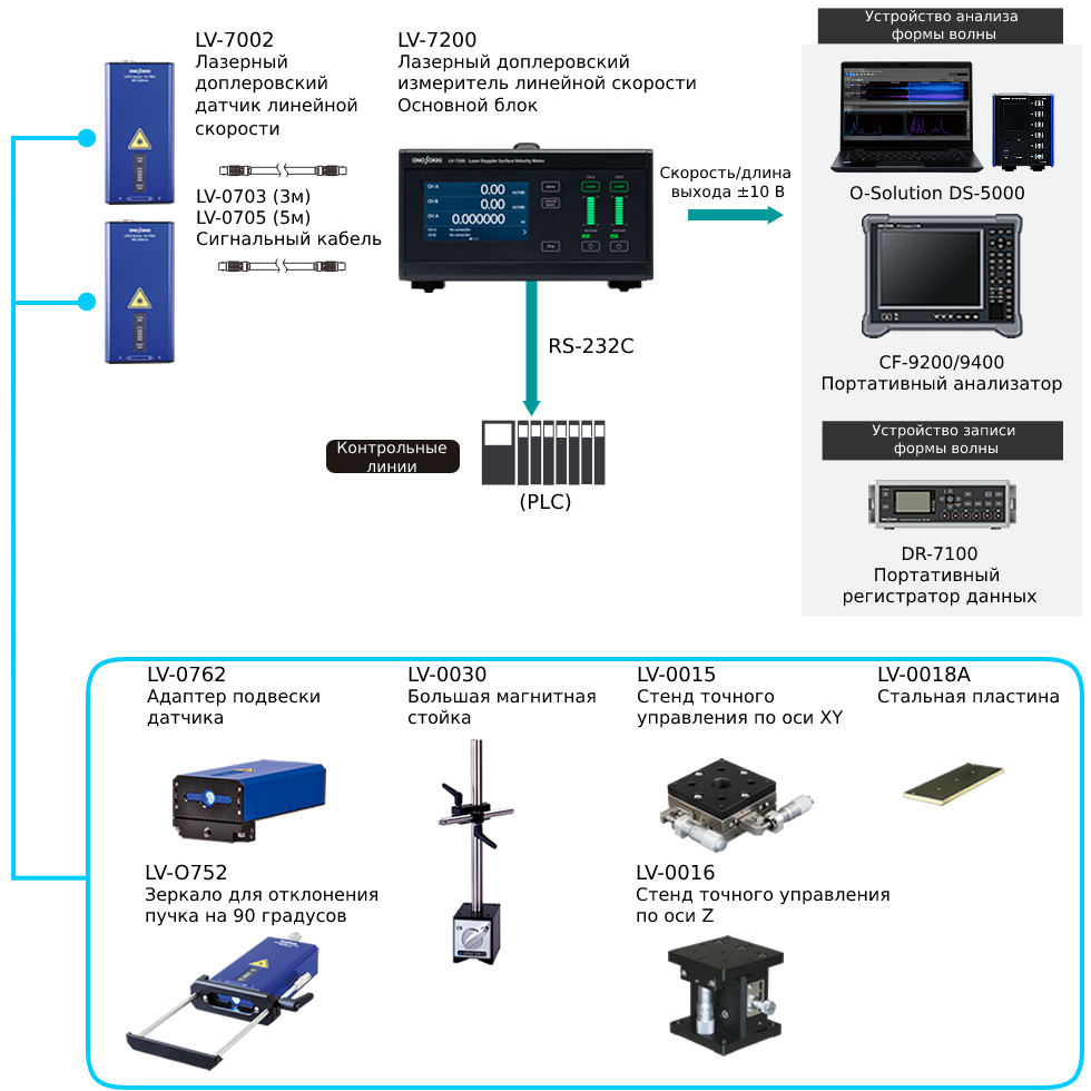 lv7000systemN-fpng (2).jpg