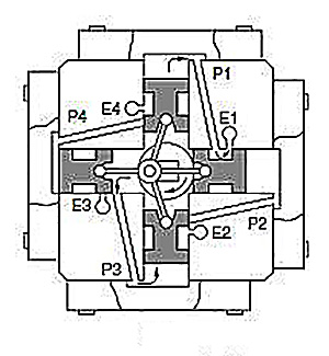 Расходомер FP-4135