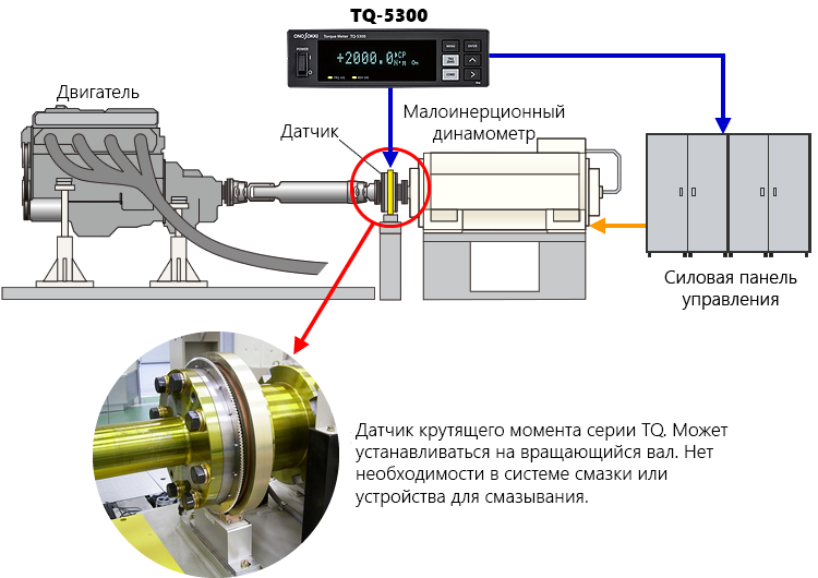 TQ-5300-6.png TQ-5300-6.png