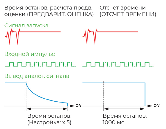 ct-6700_SIGNAL.jpg