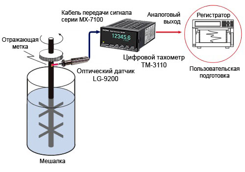 lg9200_apli_5e.jpg lg9200_apli_5e.jpg